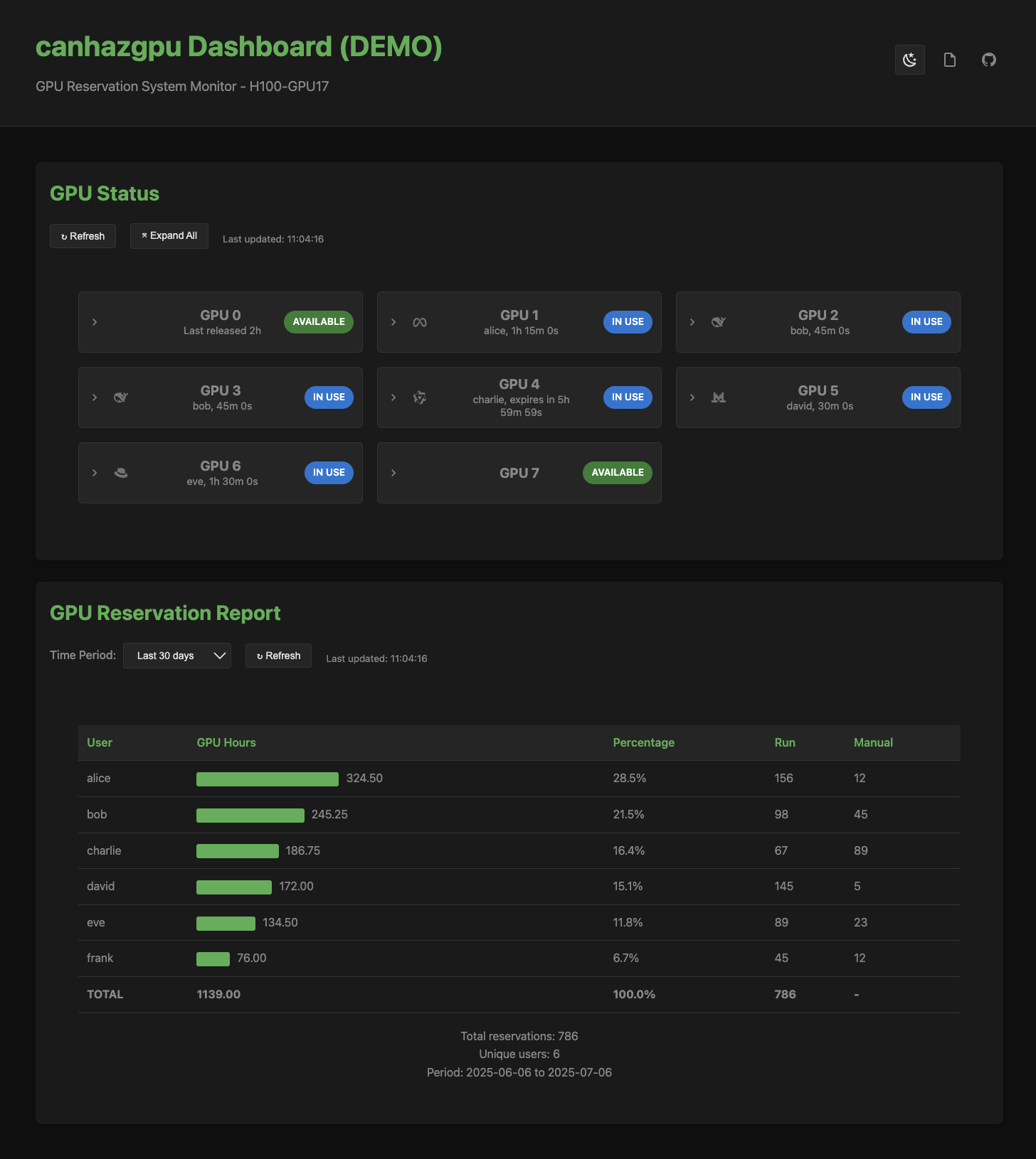 Web Dashboard